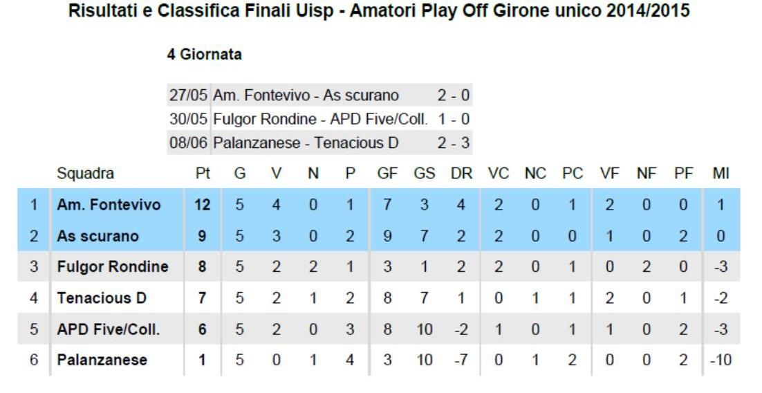 5° PLAY OFF.jpg